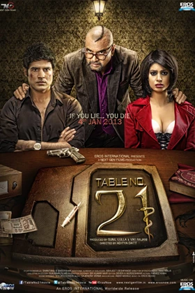 Table No 21 (2013)